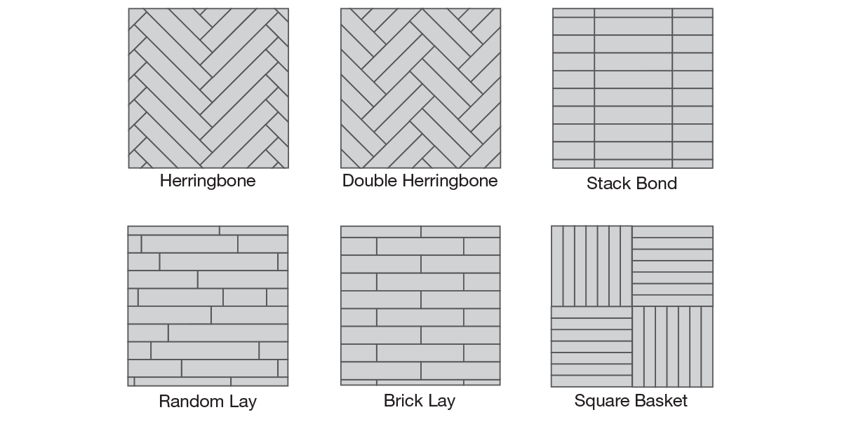 BEST WATERPROOF FLOORING IN PERTH MiFlor Waterproof Flooring